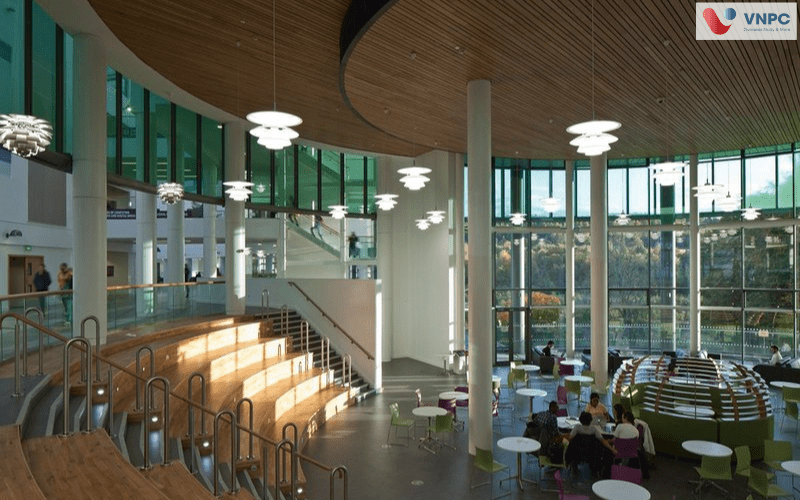 Robert Gordon University